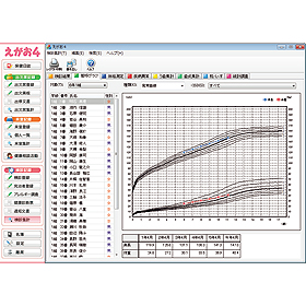 学校保健総合管理「えがお4」（パソコンソフト）｜ヤガミ 商品検索システム